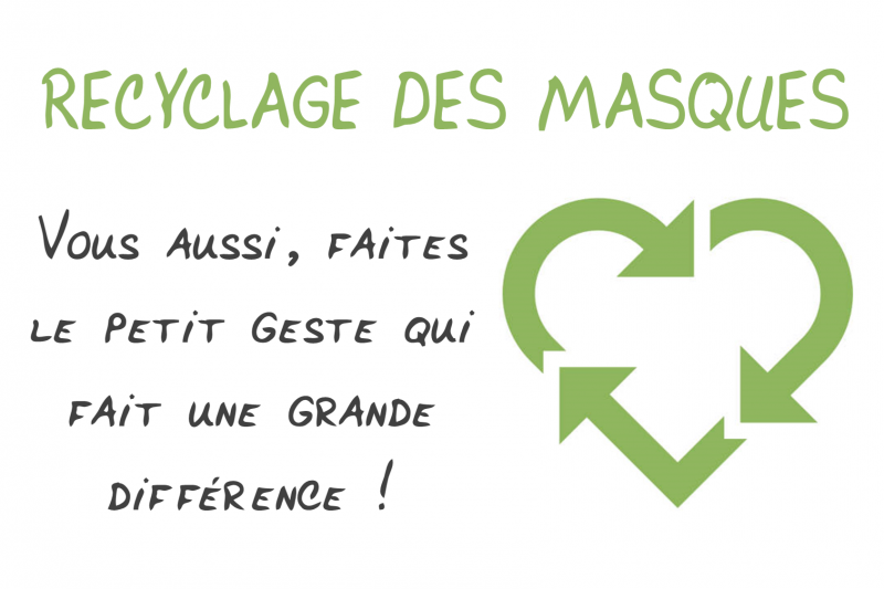 Recyclage des masques chirurgicaux autour de Montpellier, Nîmes, Béziers, Narbonne, Arles, Avignon